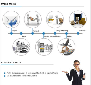 Product packaging..