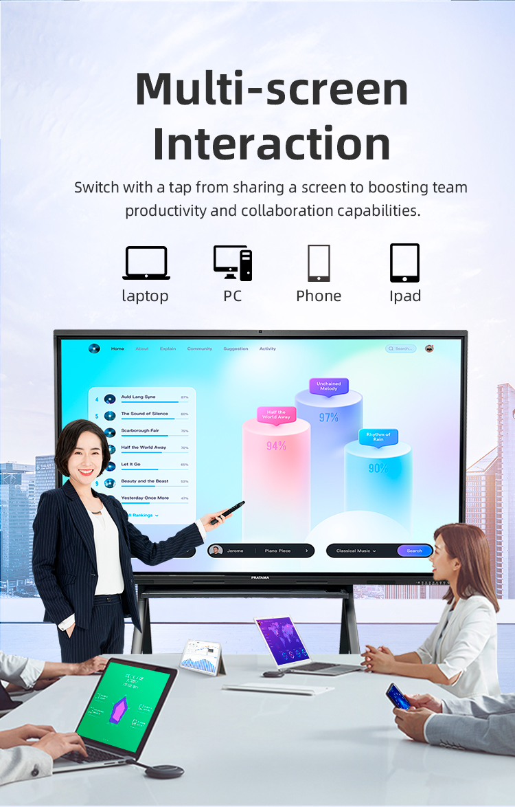 interactive whiteboard 03