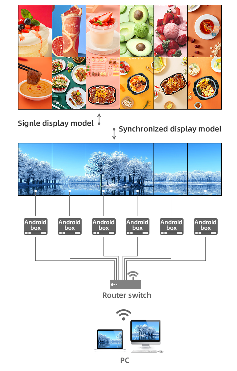 video wall (5)
