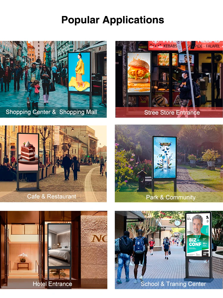 In-depth Analysis of Outdoor Advertising Machine Placement Scenarios 2