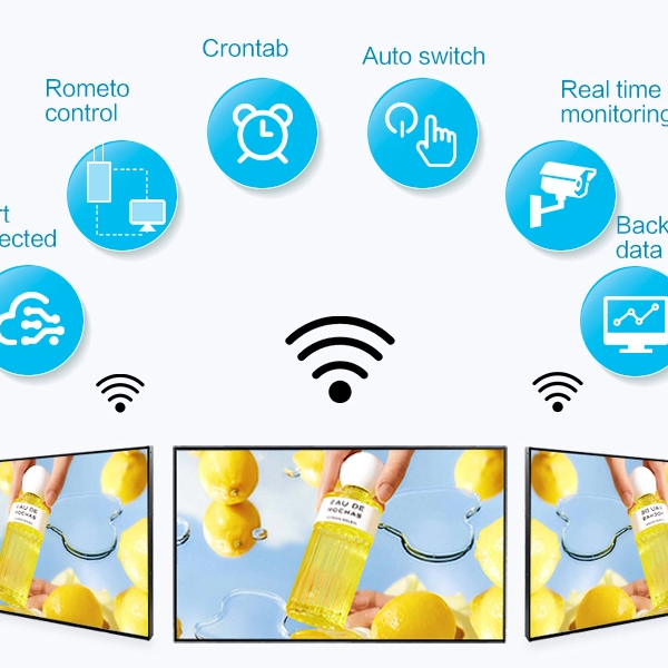 Digital Signage Brightens Up A New Visual World, Revealing Its Top Ten Application Advantages!