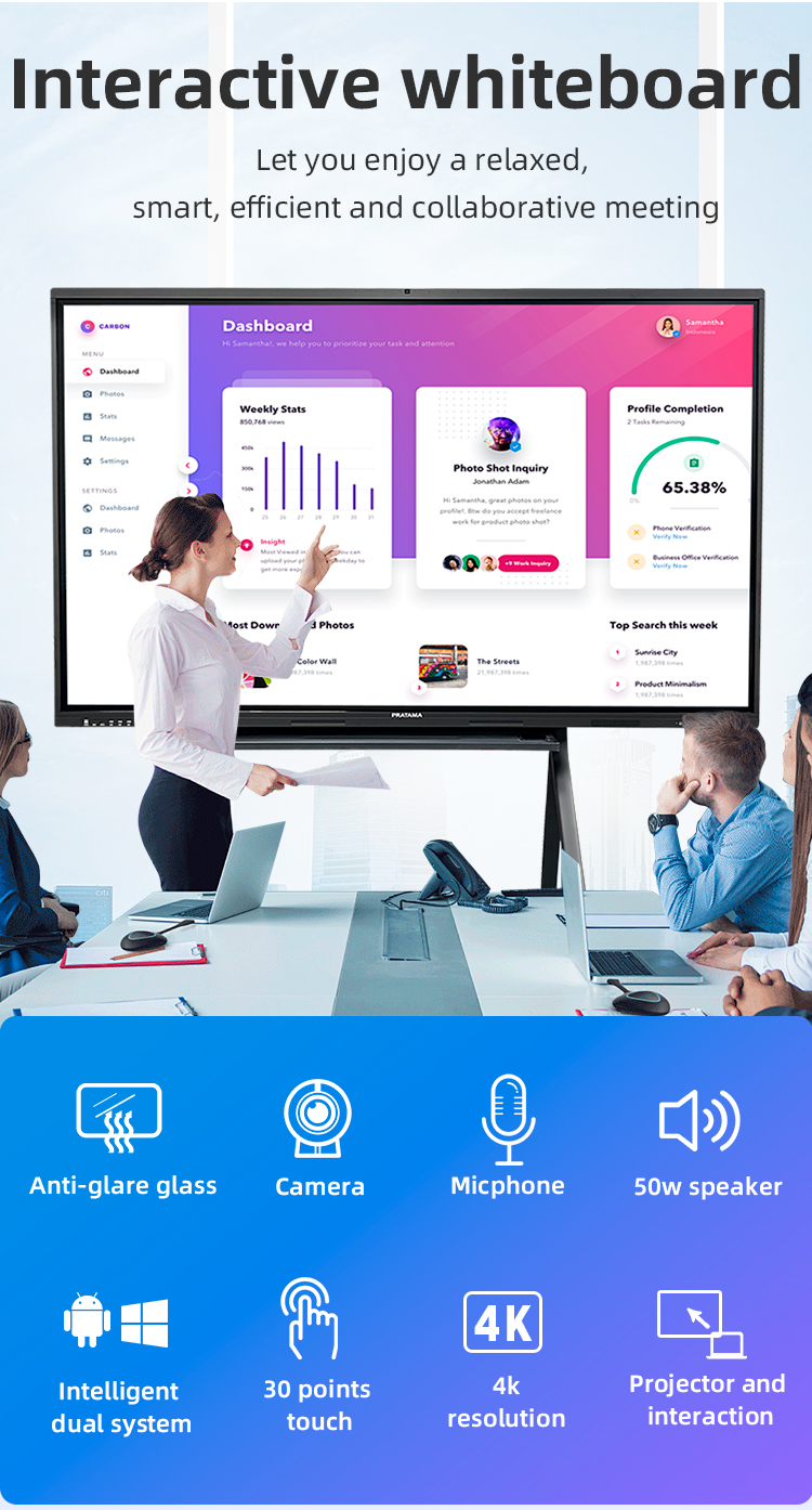 interactive whiteboard 01