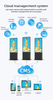 Remote Managed Interactive Touch Screen LCD Display for Business Use