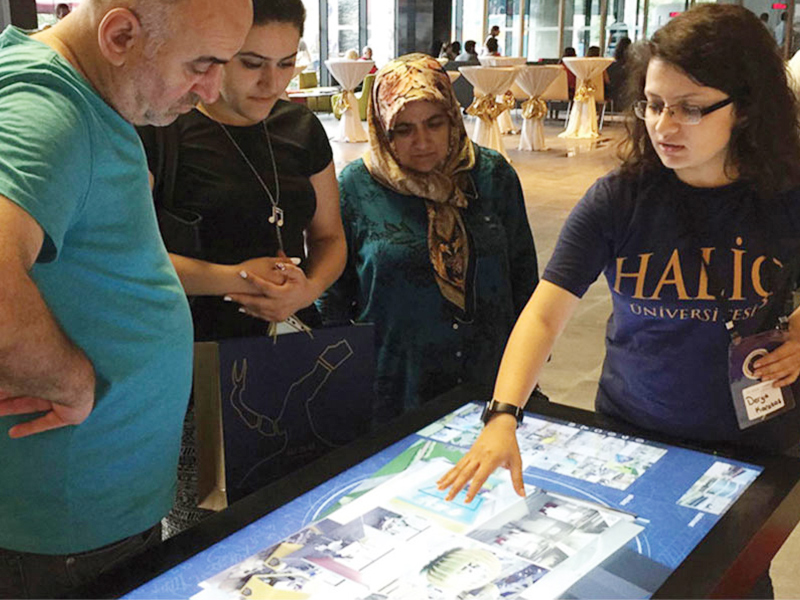 Application Scenarios of Touch Screen Table