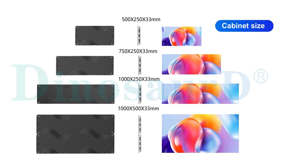 T3-PRO Series LED Display - Product Detail Page Design